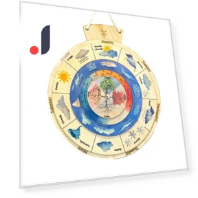 Touch Board Weather Calendar Pendant — Educational Timepieces, Factory Discount Outlet