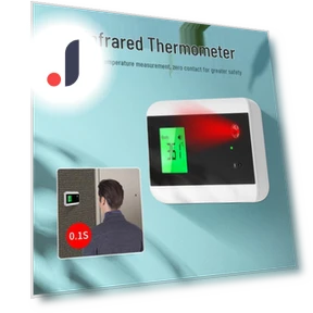 Multifunctional Smart Doorbell — Kits, Discount Domain