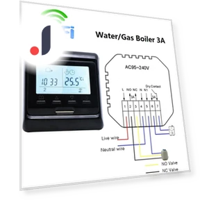 Wi-Fi Smart Thermostat — Home Climate Control, Minco Thermostatic