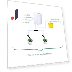 Automatic Watering Pump Controller — Underground Systems, Global Ecommerce
