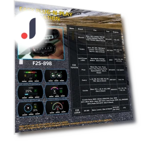 Digital Racing Throttle Response Controller — Throttle Controls, IKEA Supermarket
