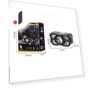 Intelligent Sensor Adjustable Headlamp — Accessories, GYROBALL
