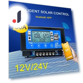 Solar Panel Controller with Bluetooth and Wifi — Power Management, Stone Home