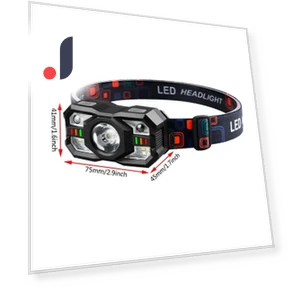 Mini Portable LED Headlamp — Portable Flashlights, HIMO Group
