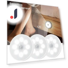 Motion Sensor Indoor Lights — Garden Illumination, Build My Home