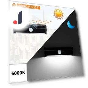 Motion Sensor LED Solar Light — Outdoor Security & Flood Lighting, HIMO Group