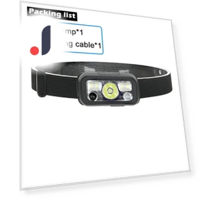 Portable Mini LED Sensor Headlamp — Flashlights, HIMO Group