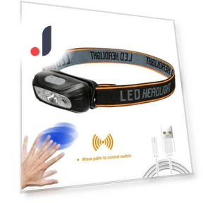 Rechargeable Touch Headlamp — Flashlights, HIMO Group