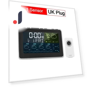 Smart Weather Station — Home Climate Control, Build My Home