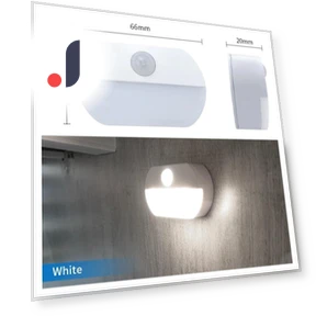 Motion Sensor Night Light — Night Lights, Build My Home