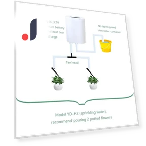 Automatic Pump Controller for Irrigation — Controllers, Home Of Auto Parts