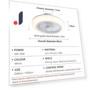 LED Ceiling Fan with Strong Wind — Ceiling Fans, Home Of Auto Parts