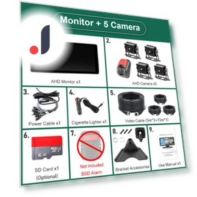 10.36-inch 5-channel Touch Screen Smart Blind Spot Radar BSD Alarm DVR Recorder Monitor — Rearview Safety Systems, JOHO - CarGear