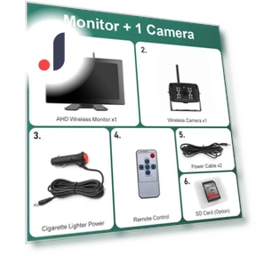 10-inch Wireless AHD Digital Video Recorder — Security Video Recorders, JOHO