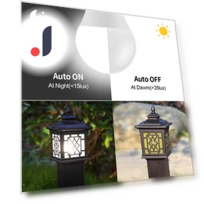 15W E27 LED Sunset to Sunrise Night Light Bulb with Light Sensor — LED, 888 Auto Parts Town