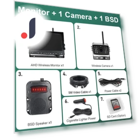 Wireless AHD 9 AI Blind Spot Radar BSD Alarm DVR Recording Split Screen 4-Channel Monitor with IR Camera — Rearview Safety Systems, JOHO - CarGear