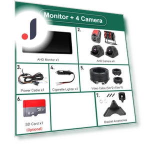 Wireless Carplay Android Auto 4CH Touch Screen Dash Cam Monitor — Rearview Cameras for Cars, JOHO - CarGear