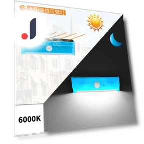 Motion Sensor LED Solar Light — Outdoor Security & Flood Lighting, AE Selection