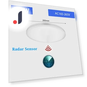 Radar Sensor LED Ceiling Light Panel — Overhead Lighting, AE Selection