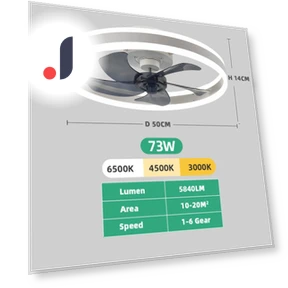 Smart Dimming LED Ceiling Fan with Light — Ceiling Fan Lighting Solutions, Seahorse Home