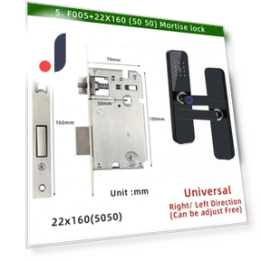 Waterproof Electronic Smart Door Lock — Smart Home Security, Super Dream Home