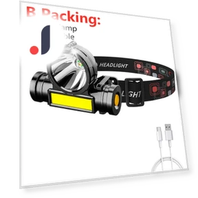 LED Headlamp Flashlight — Flashlights, World Auto Parts