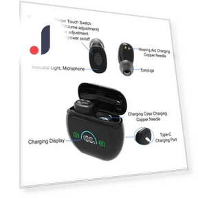 In-Ear Hearing Aid for Seniors — Hearing Support, 888 Auto Parts Town