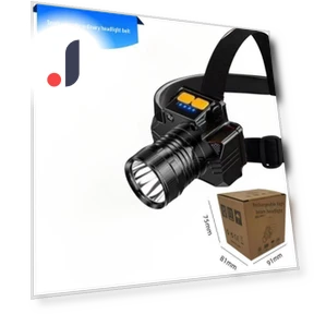 Inductive Headlamp with USB Charging — Flashlights, AI Supermarket