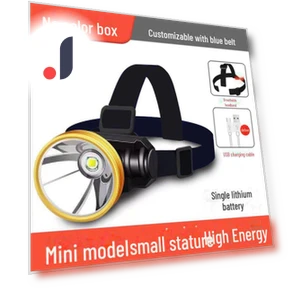 USB Rechargeable LED Headlamp — Flashlights, AI Supermarket