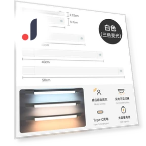 Induction-Responsive Light Strip — LED Strips, Home Textiles Fashion Gallery