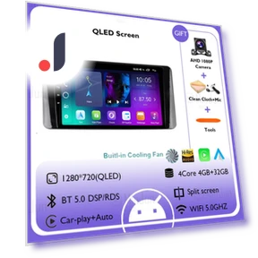 Android 14 Car Multimedia Player — Stereo Receivers, AutoSphere