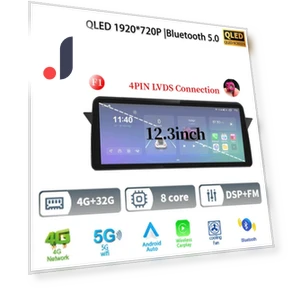 Android 14 Car Multimedia System — Stereo Receivers, AutoSphere