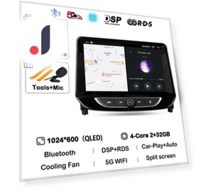Android 14 Carplay Auto 4G+WIFI Car Radio — Stereo Receivers, AutoSphere