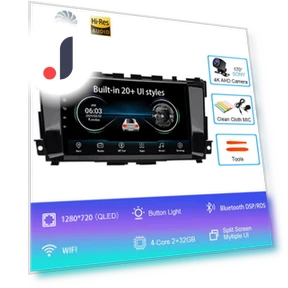 Android Car Multimedia System — Stereo Receivers, AutoSphere