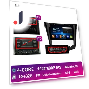 Car Multimedia Smart System — In-Dash, AutoSphere
