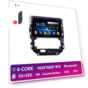 Intelligent Multimedia Player Navigation System — Navigation & GPS Accessories, AutoSphere