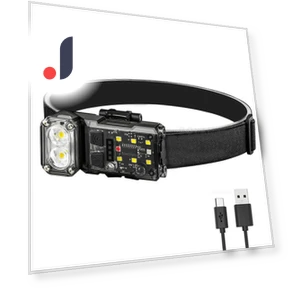 LED Angle Flashlight with Motion Sensor — Flashlights, Actually lighting