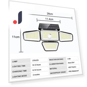 Solar Lights Outdoor — Outdoor Security & Flood Lighting, Explorer Outdoors