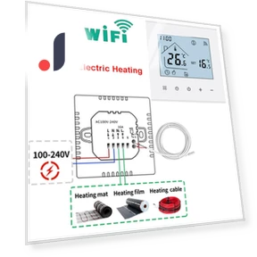 WiFi Thermostat for Electric/Water/Gas Boiler — HVAC Controls, Minco Thermostatic