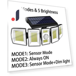 Solar Lights Outdoor Motion Sensor Lights — Outdoor Security & Flood Lighting, AutoSphere