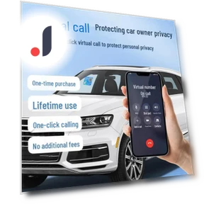 Exclusive Smart Parking Sticker — Parking Gadgets, The Best Experience