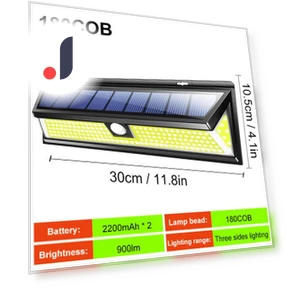 Solar LED Wall Lamp — Garden Illumination, AutoSphere