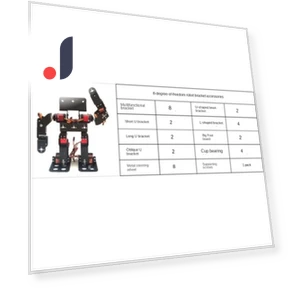 Educational Robotics Kit — Robotic Enhancements, Specials