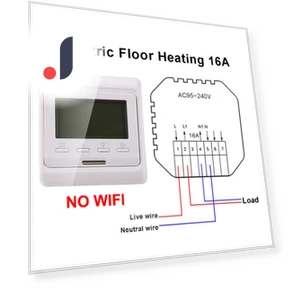 LCD Programmable Electric Digital Floor Heating Room Air Thermostat — Home Climate Control, Minco Thermostatic