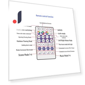Bluetooth LED Dimmer Timer with App Control — LED, Global Finds