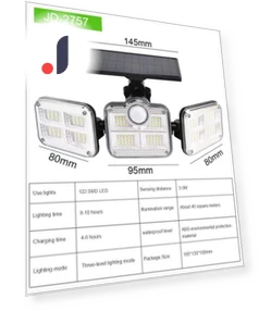 Triple-Head Solar LED Wall Light with Motion Sensor — Outdoor Security & Flood Lighting, Value Vault