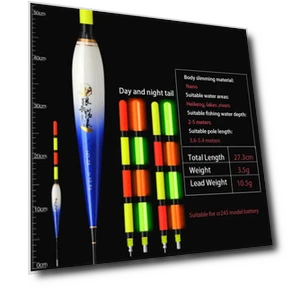 Electronic Fishing Float — Bite Indicators, GrooVigo