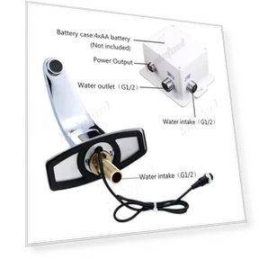 Automatic Infrared Smart Sensor Faucet — Hands-Free Faucets, The Romantics
