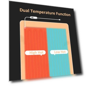 Electric Heated Mattress Pad — Electric, The Romantics