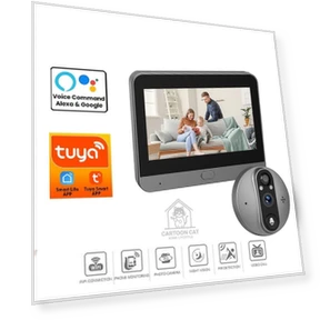 Smart Wireless Video Doorbell — Smart Home Security, The Romantics